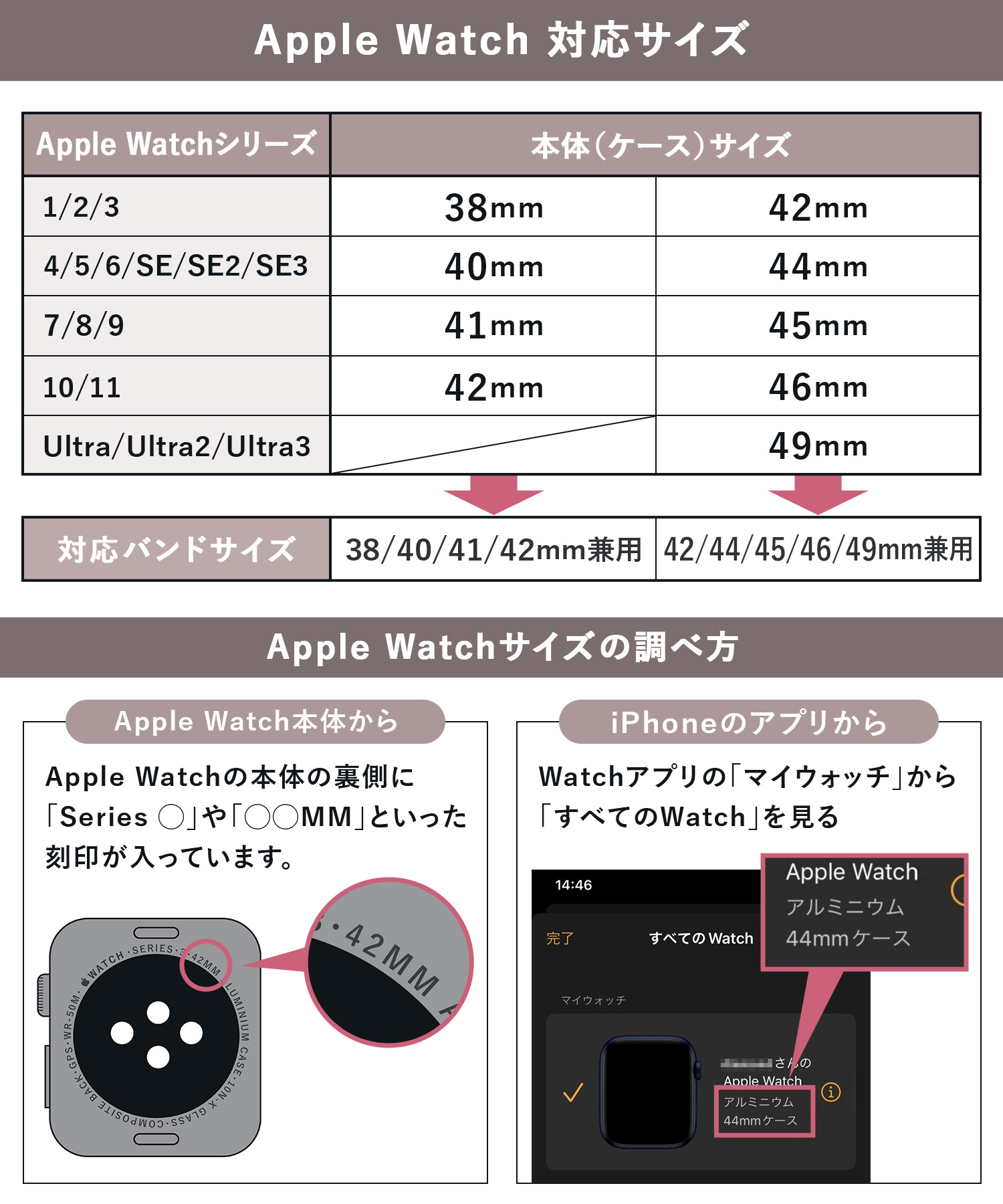 アップルウォッチバンド 6