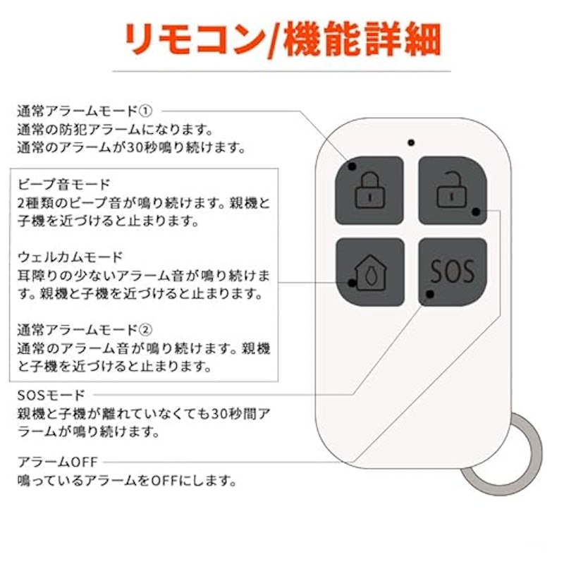 防犯アラーム 6