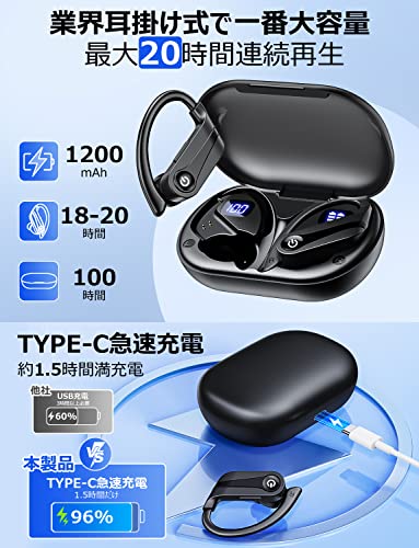 耳掛け式イヤホン 3
