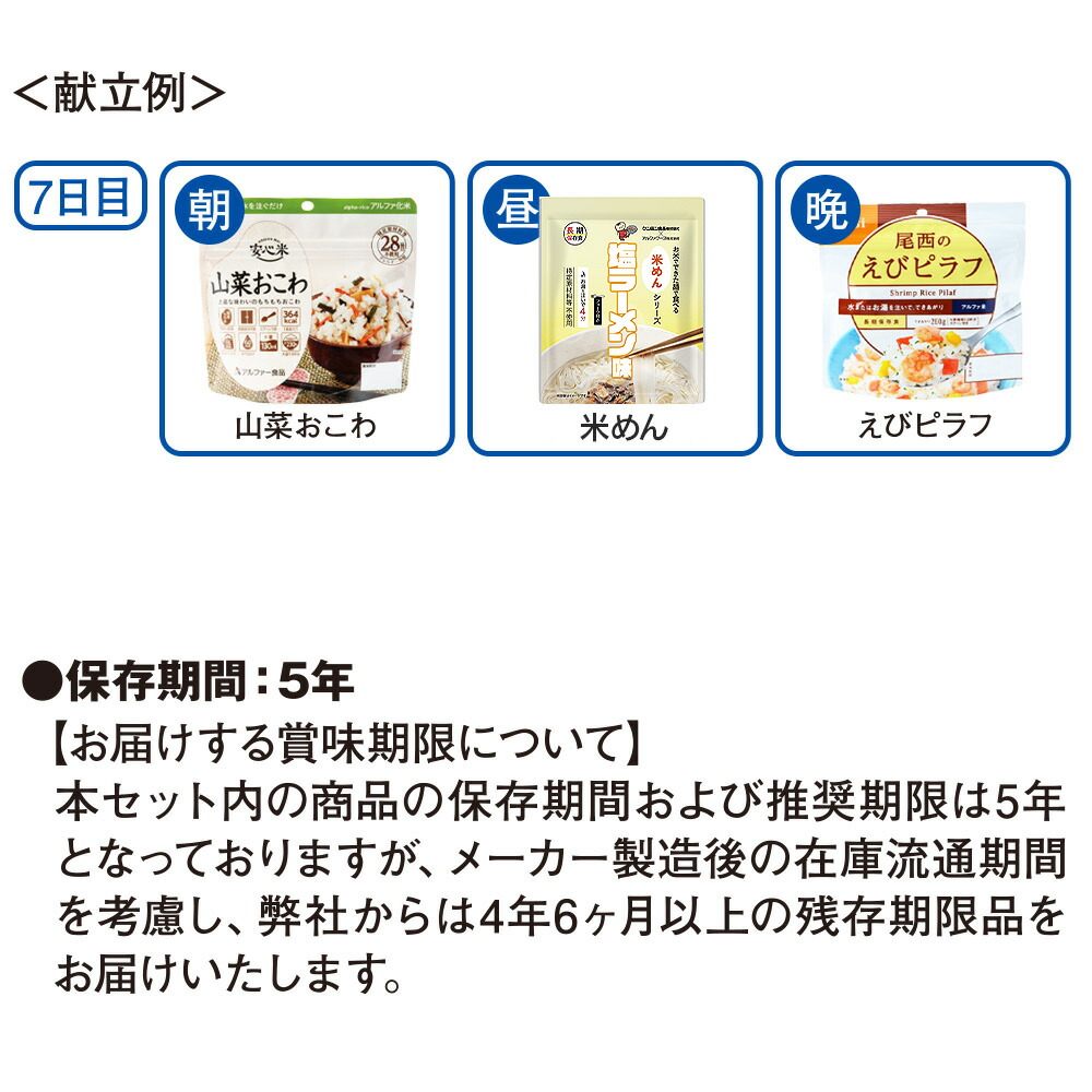 防災計画 7日間 21食分 非常食セット 5年保存 6