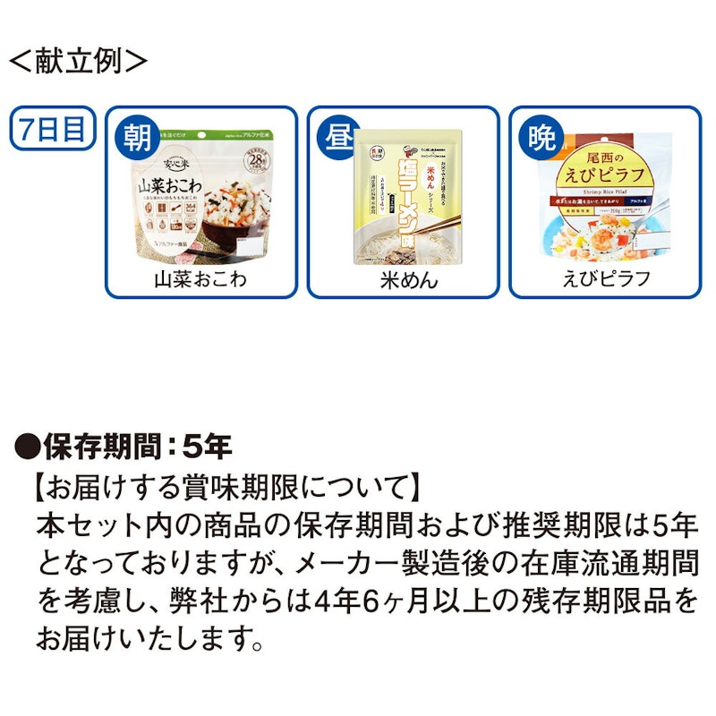 防災計画 7日間 21食分 非常食セット 5年保存 6
