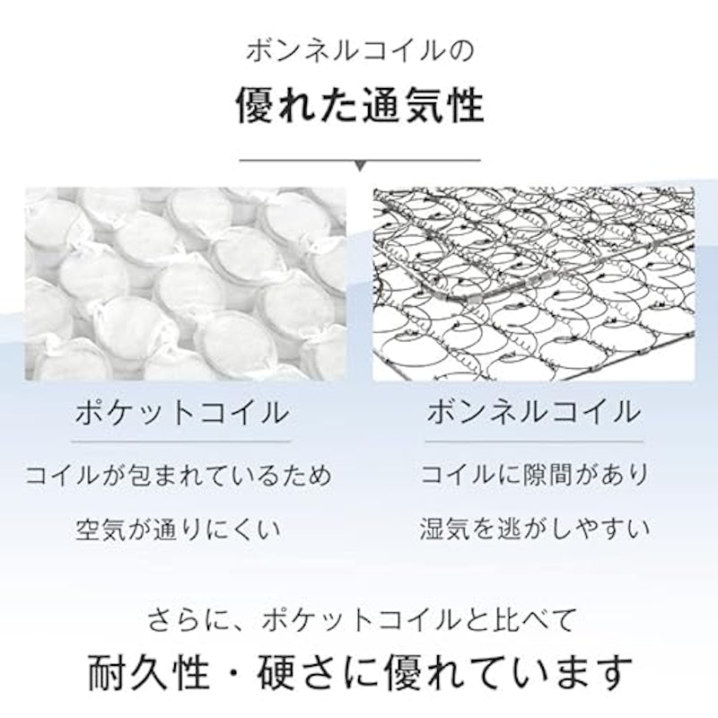 収納付きベッド 6