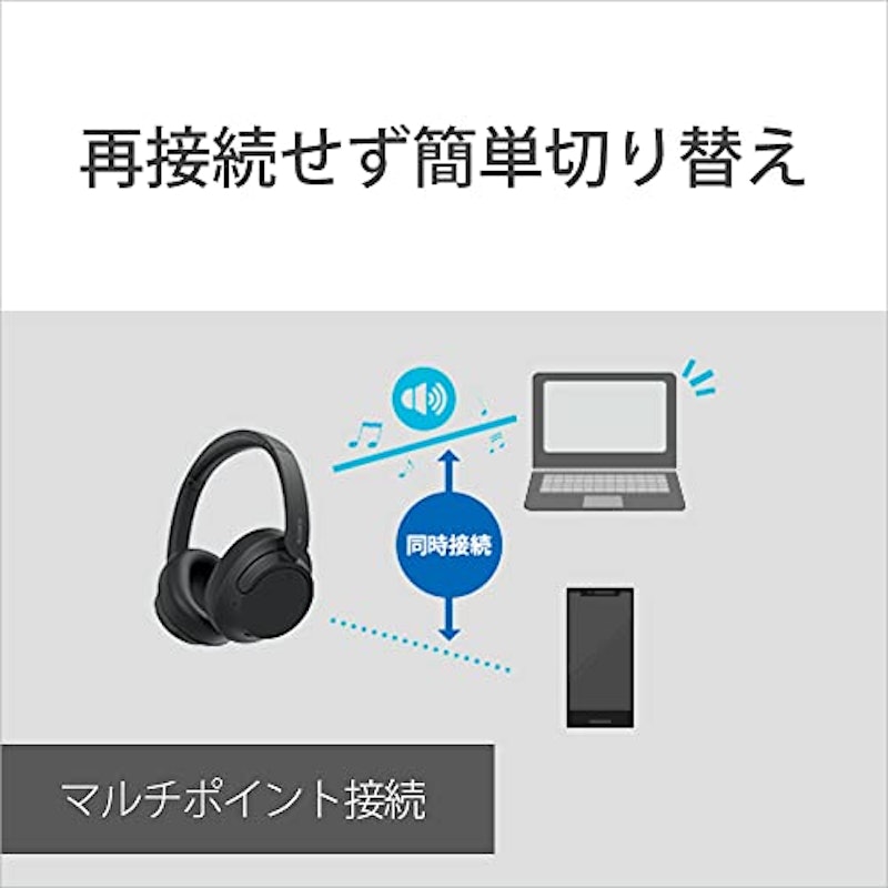 ワイヤレスノイズキャンセリングステレオヘッドセット 6