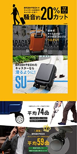 スーツケース 3
