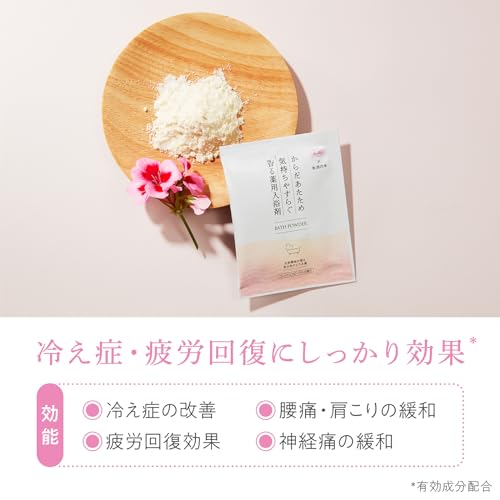 薬用入浴剤 4