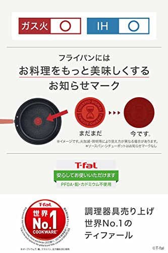 オプティスペース IHステンレス 4点セット 7