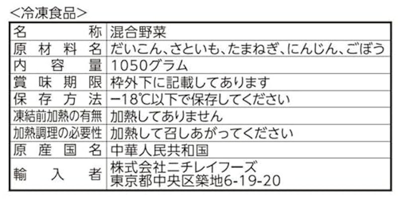 豚汁用野菜ミックス 2