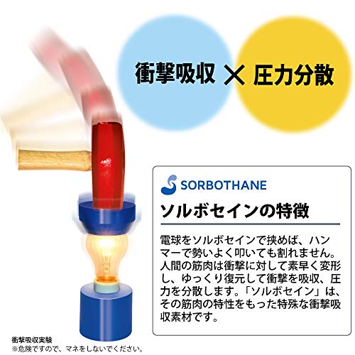 ソルボヒールカップ  7