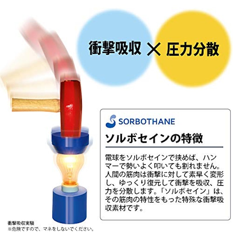 ソルボヒールカップ 7