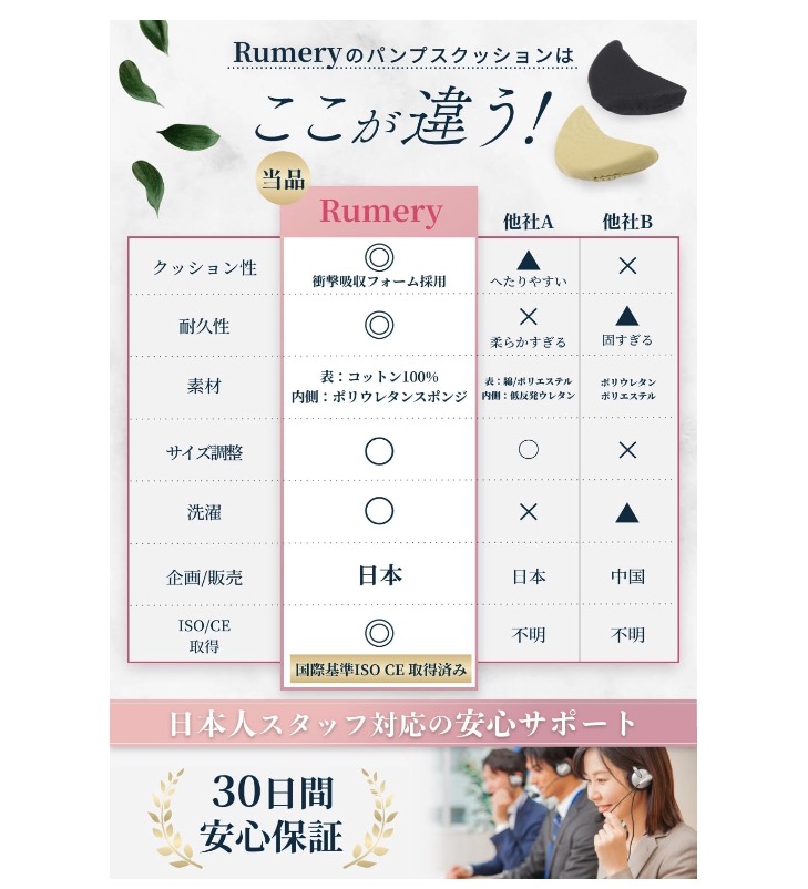 つま先用インソール 6