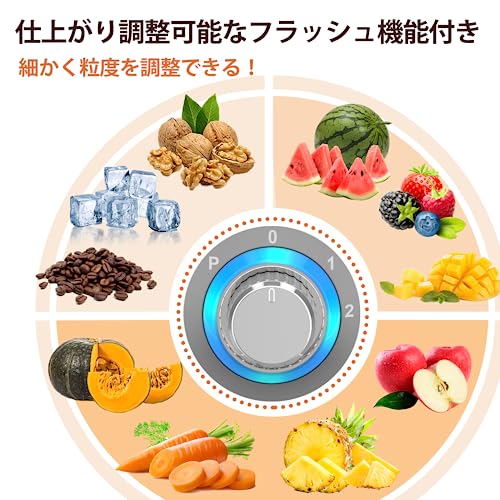 ミキサー 3