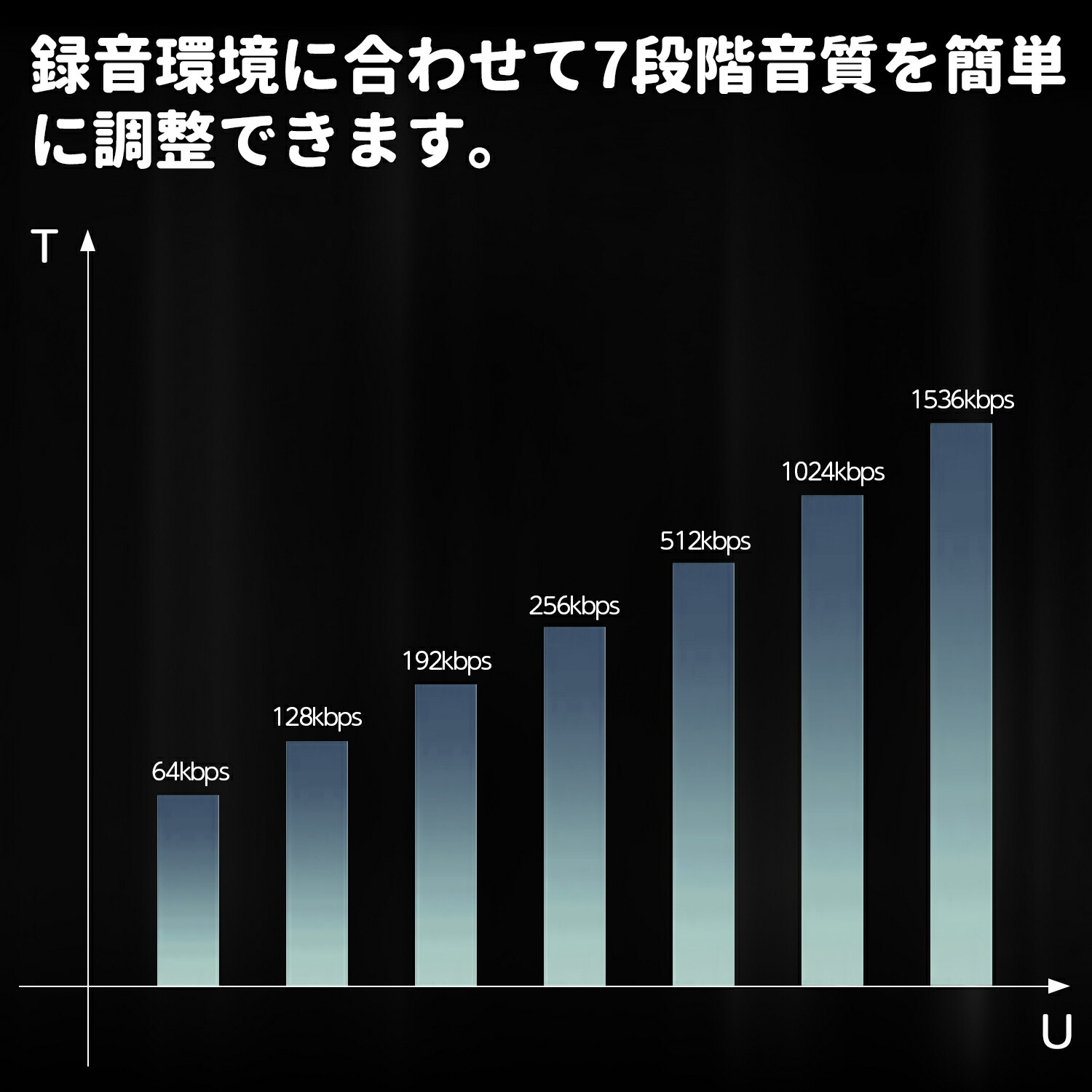 ボイスレコーダー 5