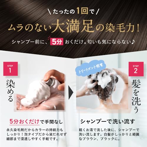 airy coloring foam 3