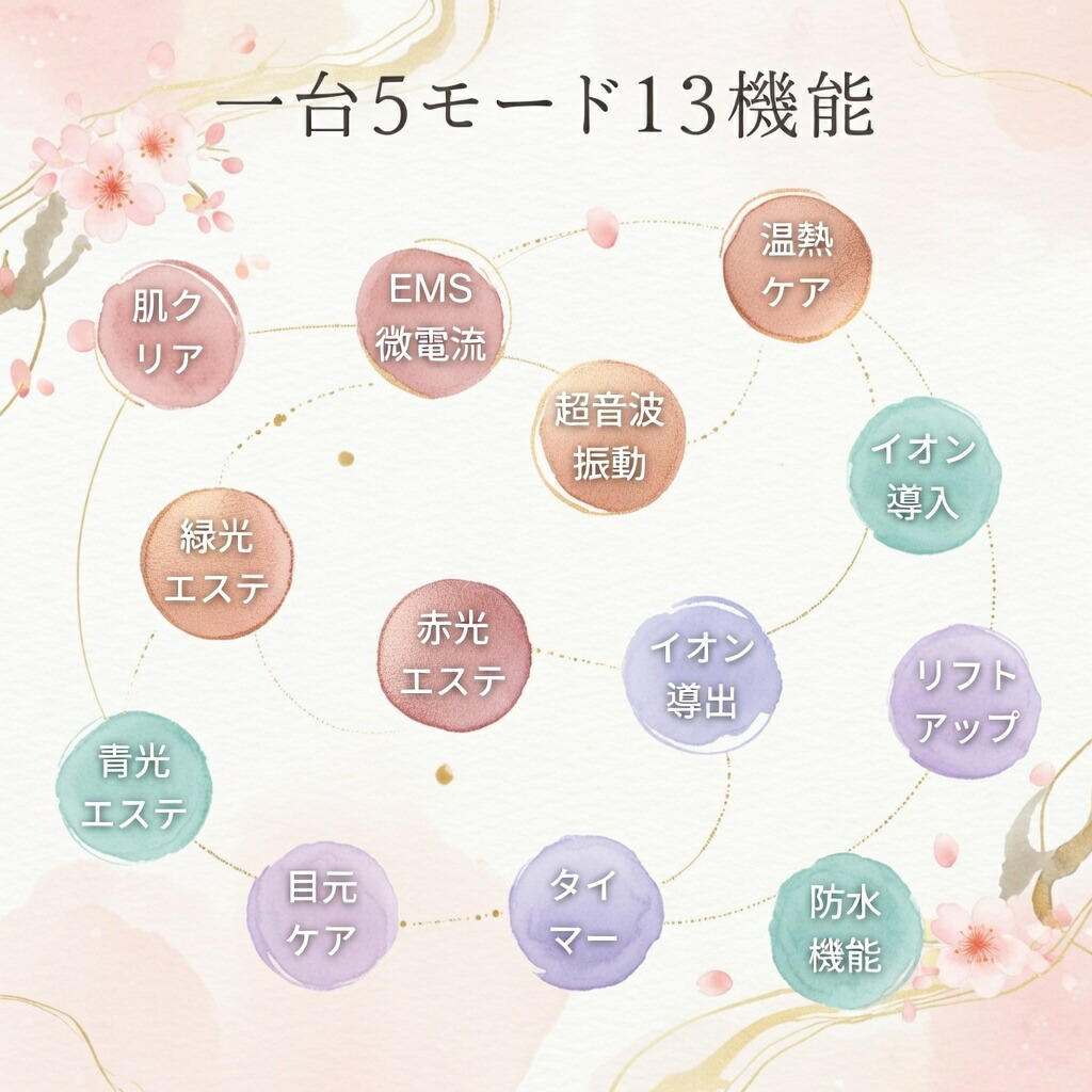 多機能美顔器 3