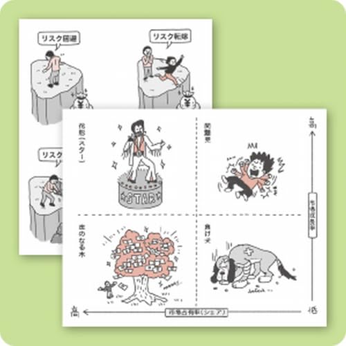 【令和7年度】 いちばんやさしい ITパスポート 絶対合格の教科書＋出る順問題集 3