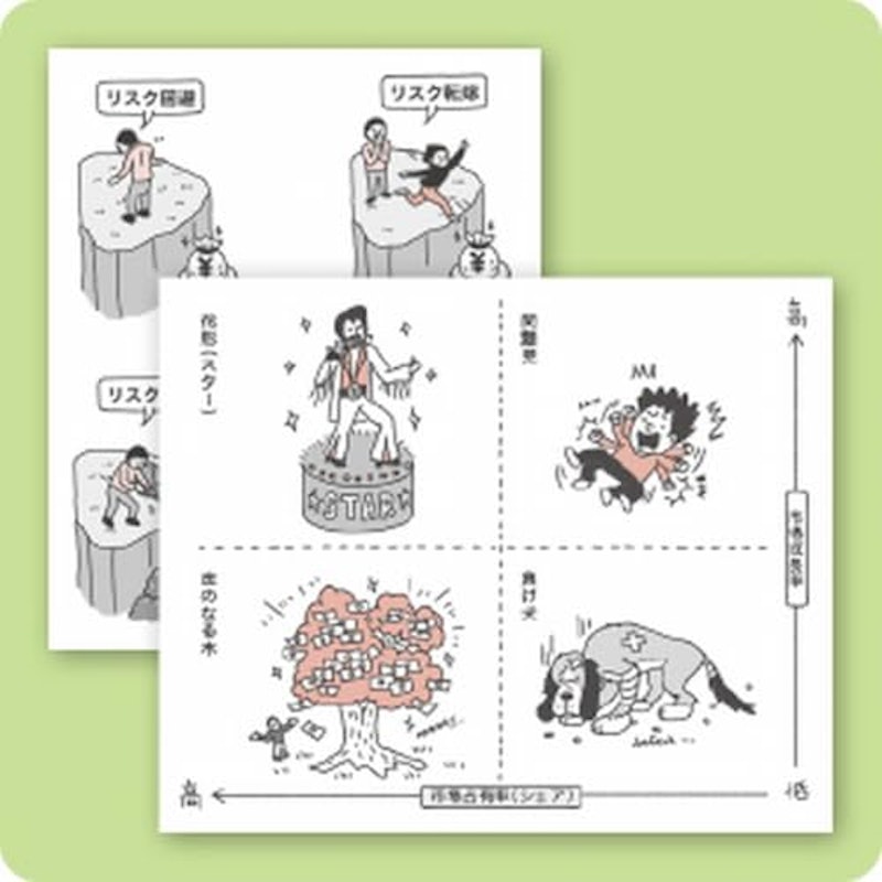 【令和7年度】 いちばんやさしい ITパスポート 絶対合格の教科書+出る順問題集 3