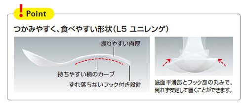 ユニレンゲ 3