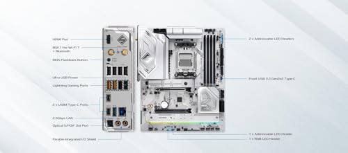 X870 STEEL LEGEND WIFI 5