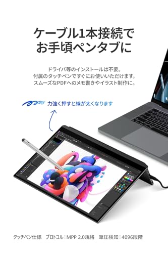 モバイルモニター 3