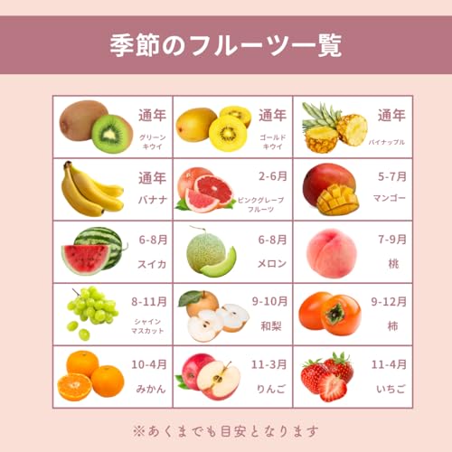 祝いの銘菓 果寿庵 フルーツ大福 詰め合わせ 12個 4