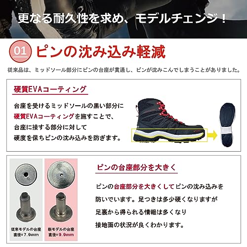 スパイクシューズ 2