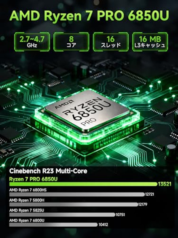 ミニPC 3