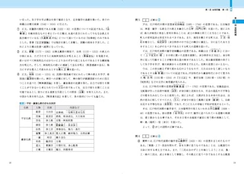 東進共通テスト実戦問題集 倫理 9