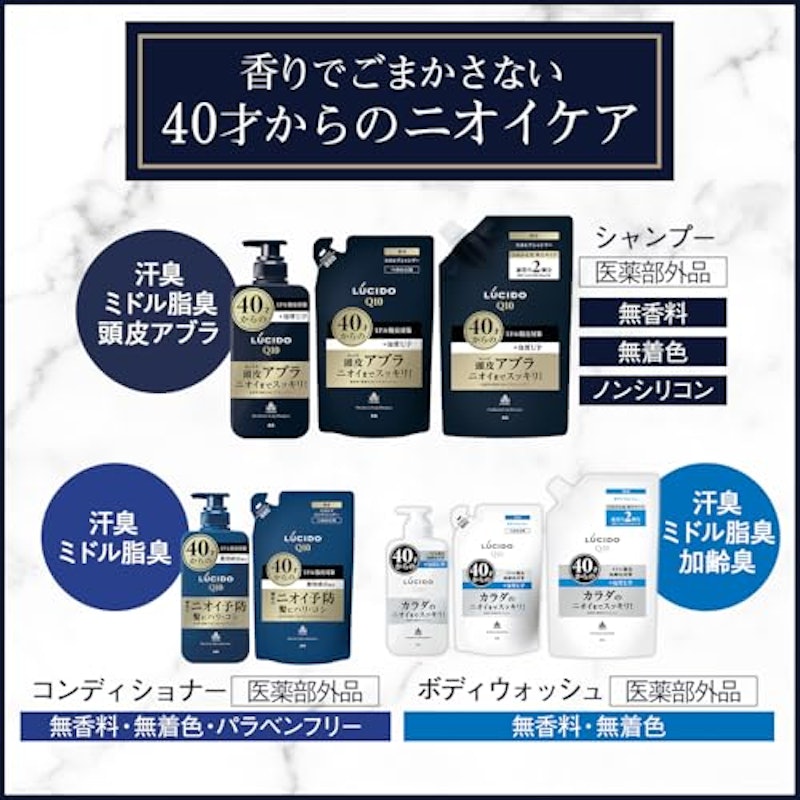 ルシード 薬用ヘア&スカルプコンディショナー 7