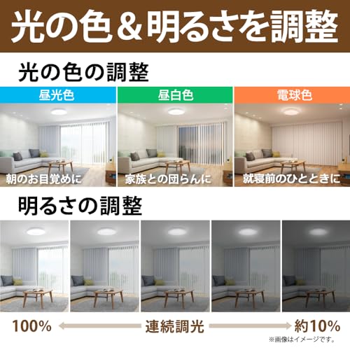 LEDシーリングライト 4