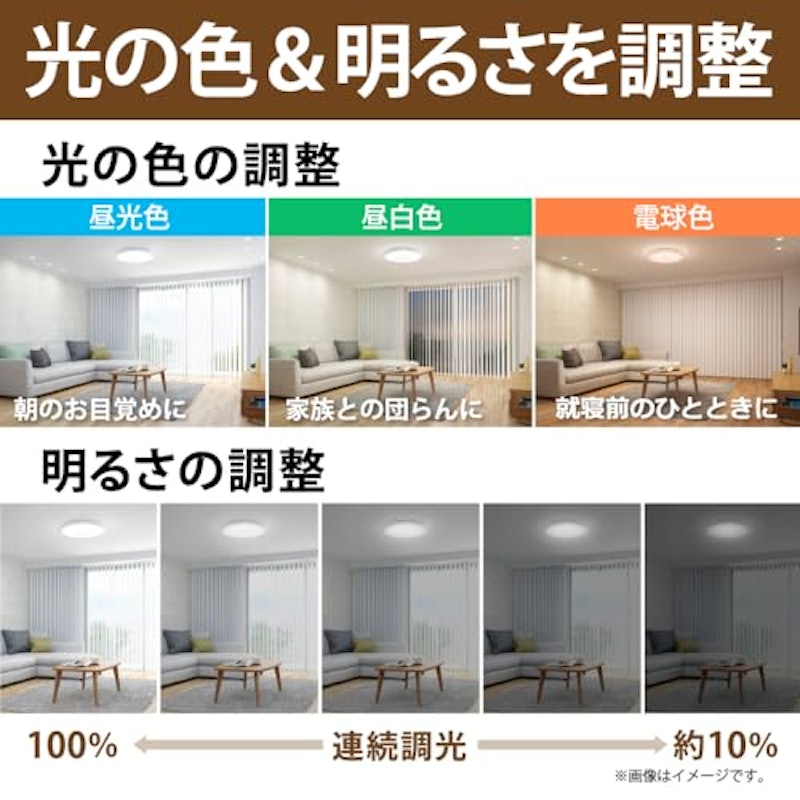 LEDシーリングライト 4