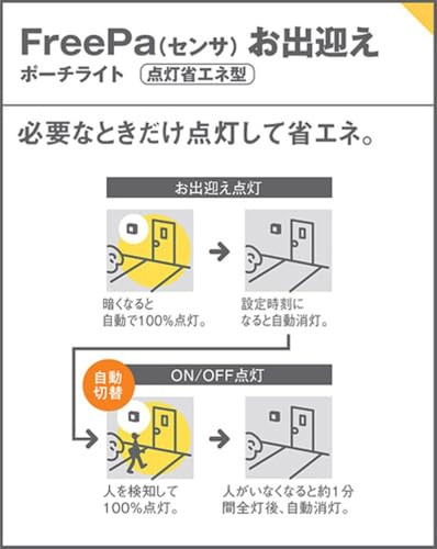 ポーチライト 5