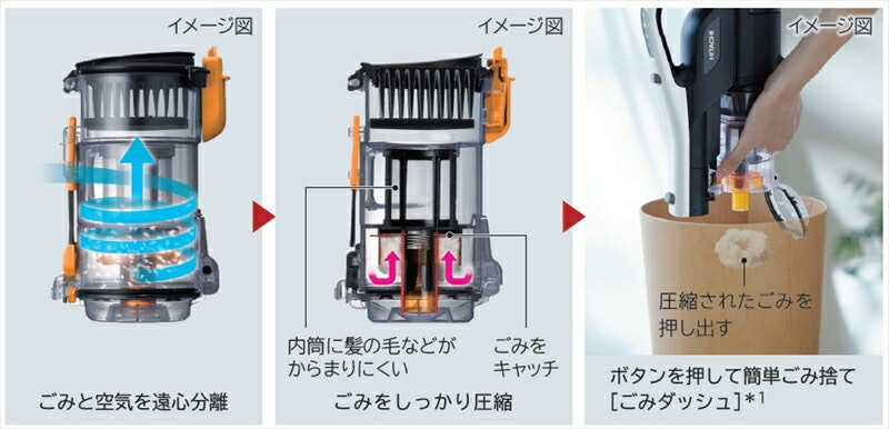 コードレススティック 掃除機 4