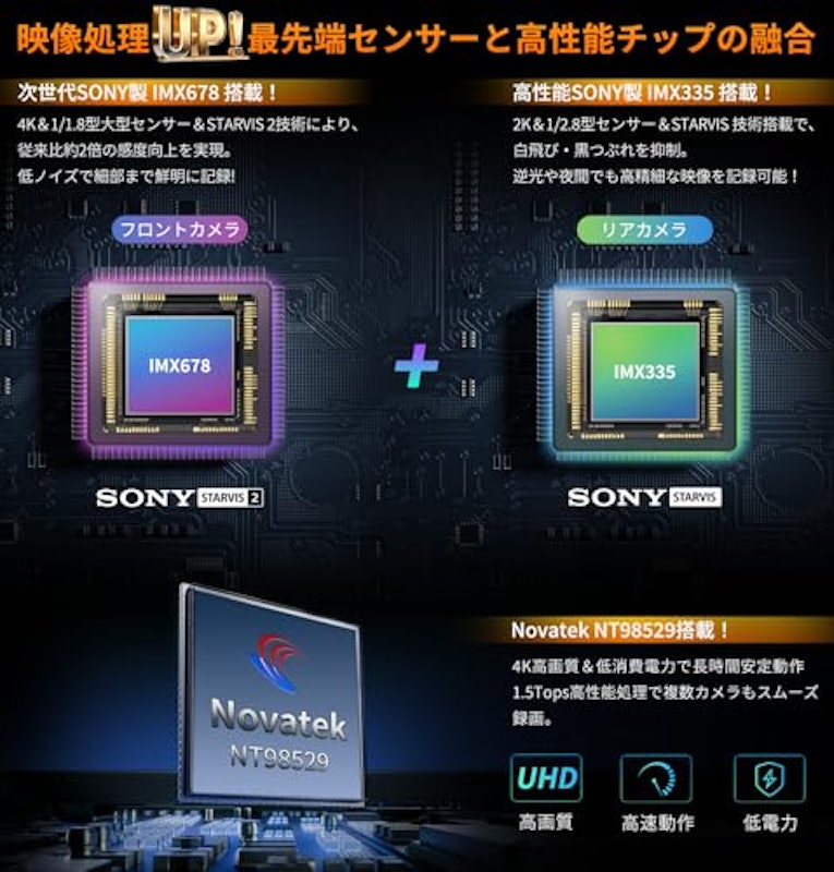 ドライブレコーダー 4