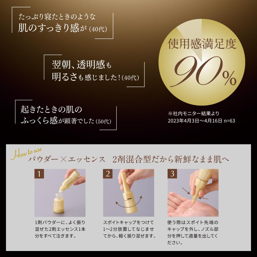 インテンシヴ スキン ブースター 2