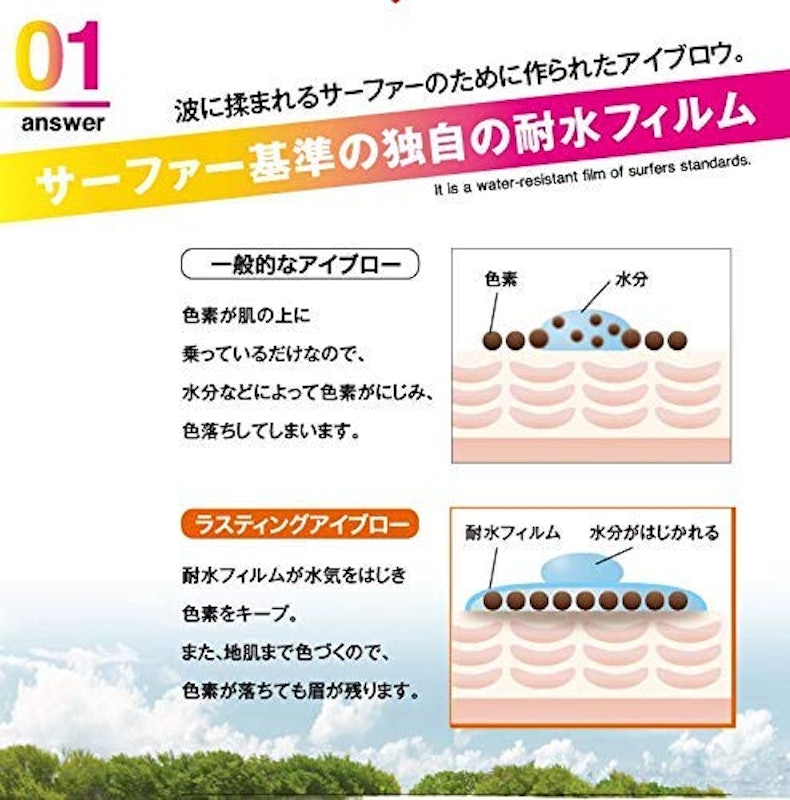 ラスティングアイブロウ 2