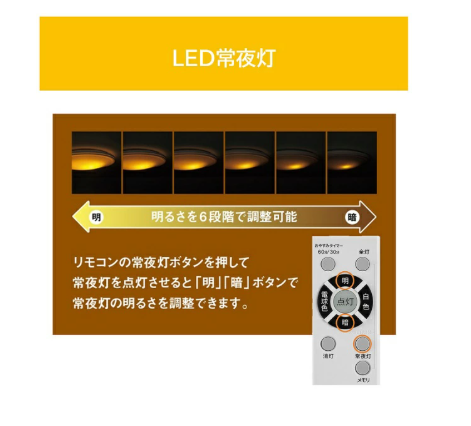シーリングライト 5