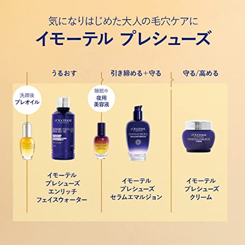 エッセンシャルフェイスウォーター 5