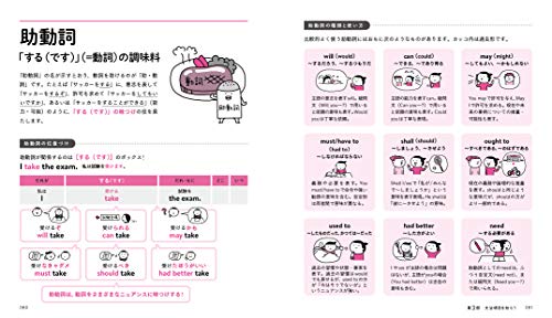 「意味順」式 イラストと図解でパッとわかる 英文法図鑑 3