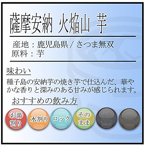 薩摩安納 火焔山 4
