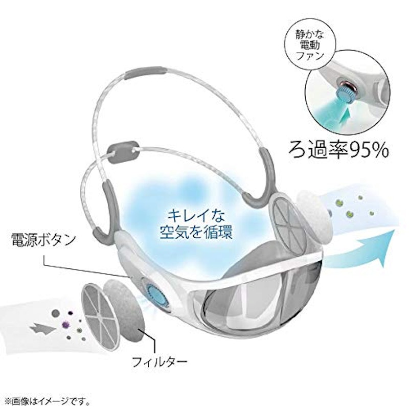 エアイングマスク 6