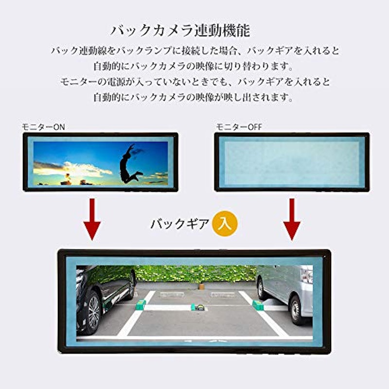 バックミラーモニター セット 5