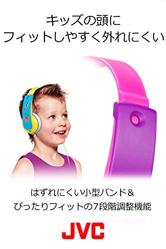 ステレオヘッドホン 3