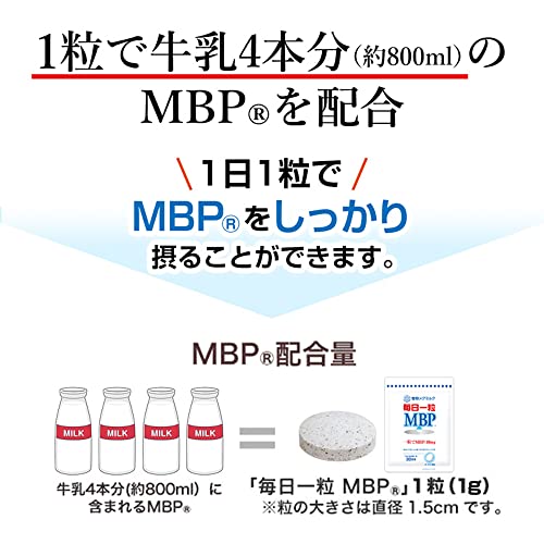 毎日一粒 MBP 3