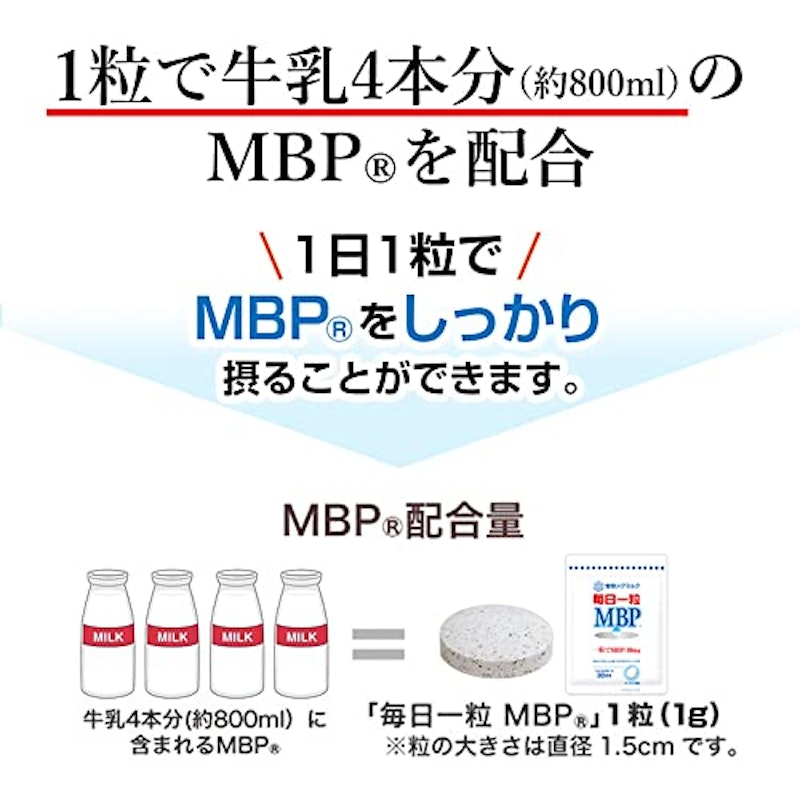 毎日一粒 MBP 3