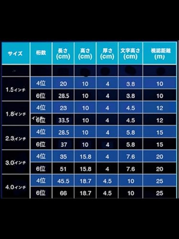 競技タイマー 3