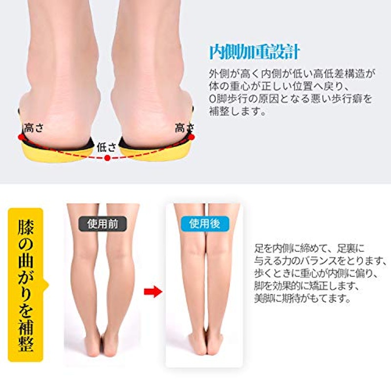 インソール 2