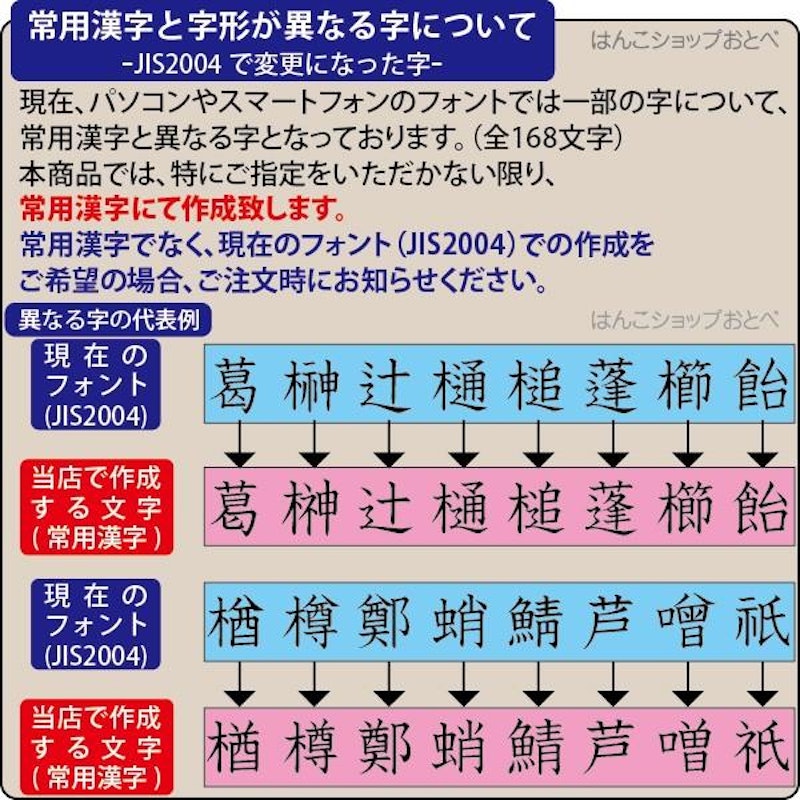 データーネームEX18号 スタンド式 ブラック 別製 9
