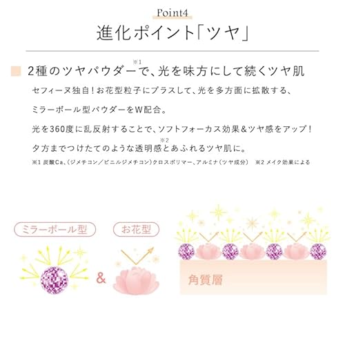 シルキーウェットパウダー 7