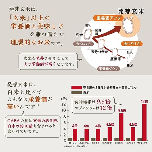 3日寝かせ発芽酵素玄米ごはん 2