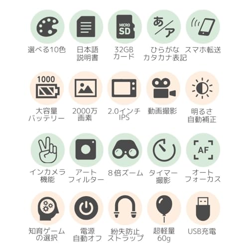 リトポラ キッズカメラ 2